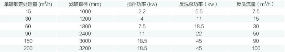 彩神V8(中国区) 官方网站