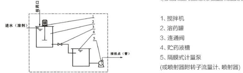 彩神V8(中国区) 官方网站