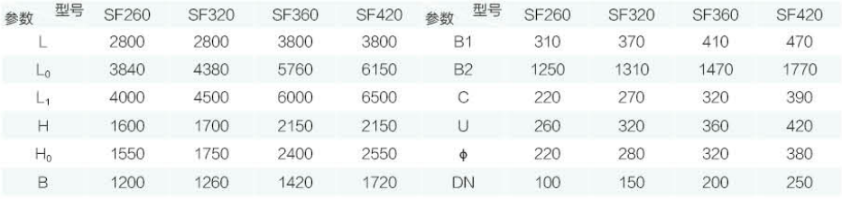 彩神V8(中国区) 官方网站