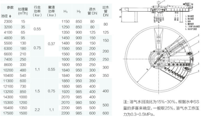 彩神V8(中国区) 官方网站