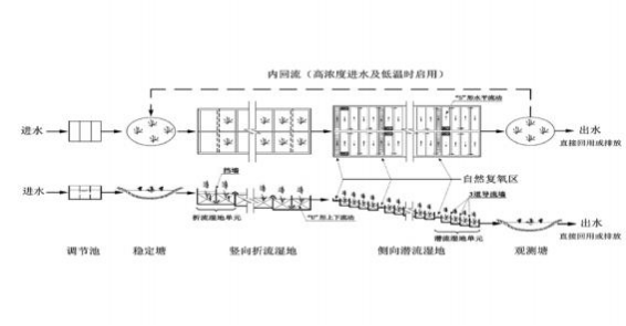 彩神V8(中国区) 官方网站